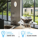 unique-circular-wall-sconce-11w-3000k Load image into Gallery viewer, unique-circular-wall-sconce-11w-3000k