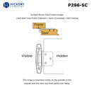 Hinge Flush Surface Face Frame Self-Close (2 Hinges/Per Pack) - Hickory Hardware Load image into Gallery viewer, Hinge Flush Surface Face Frame Self-Close (2 Hinges/Per Pack) - Hickory Hardware
