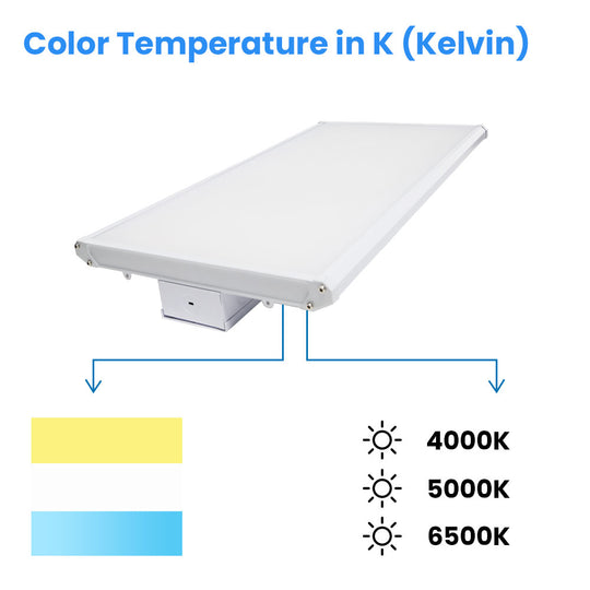 2FT Linear LED High Bay Light 60W/80W/105W Wattage Adjustable, 4000k/5000K/6500K CCT Changeable, Dip Switch, 0-10V Dim, 120-277V Input Voltage, ETL, DLC 5.1 Listed