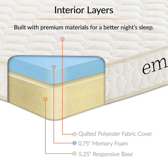 Emma 6" Memory Foam Mattress with 10 Years Warranty