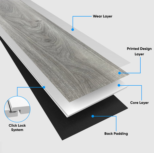 Ivanees SPC Rigid Core Plank Oyster Flooring, 9" x 60" x 6.5mm, 22 mil Wear Layer