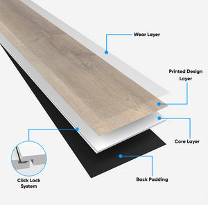 Ivanees COREtec Plus Enhanced Planks VV012-00753, Axiel Oak Waterproof Rigid Core WPC Luxury Vinyl Floor Plank 7" x 48" x 8mm