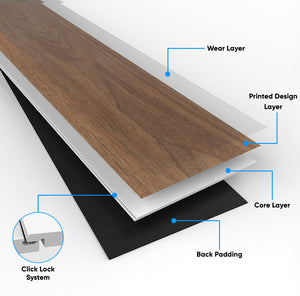 Ivanees COREtec Pro Plus Enhanced Planks Rocca Oak VV492-02002 Waterproof Rigid Core,  SPC Luxury Vinyl Floor Plank, 7" x 48" x 5mm