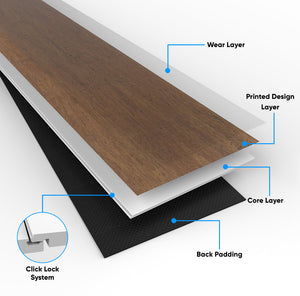 Ivanees COREtec Pro Plus Enhanced Planks Portchester Oak VV492-02012 Waterproof Rigid Core, Kendal Bamboo SPC Luxury Vinyl Floor Plank, Float And Direct Glue 7" x 48" x 5mm