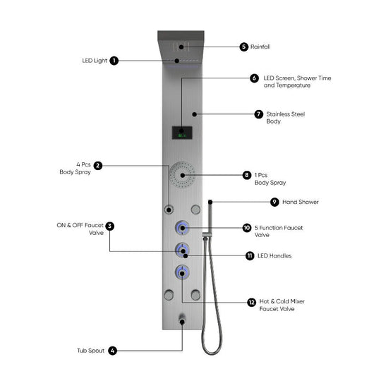 55 In. 5-Jet Stainless Steel Shower Panel System With Fixed LED Rainfall Shower Head, LED Temperature Display & Handheld Shower, Self-Cleaning & Jet Massage Feature