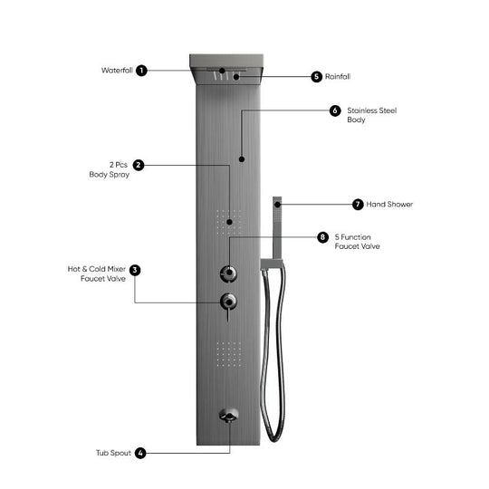 53 in. 2-Jet Stainless Steel Shower Panel System With Fixed Rainfall & Waterfall Shower Head, Handheld Shower,Tub Spout, Self-Cleaning & Jet Massage Feature