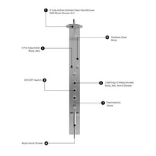 Load image into Gallery viewer, 59 In. 6 Jet Stainless Steel Shower panel System With Adjustable Round Rainfall Showerhead, Handheld Shower, Self-Cleaning &amp; Jet Massage Feature