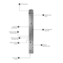 Load image into Gallery viewer, 65 in. 6-Jet Stainless Steel Shower Panel System with Fixed Round Rainfall Showerhead &amp; Handheld Shower, Self-Cleaning &amp; Jet Massage Feature