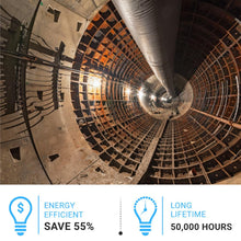 Load image into Gallery viewer, 150w-work-light-fixture-with-cage-5000k-18000-lumens-ip65-rated