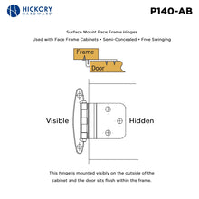 Load image into Gallery viewer, Hinge 3/8 Inch Inset Surface Face Frame Free Swinging (2 Hinges/Per Pack) - Hickory Hardware