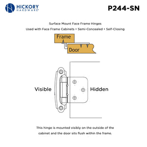 Cabinet Hinge Flush Surface Face Frame Self-Close (2 Hinges/Per Pack) - Hickory Hardware