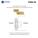 Load image into Gallery viewer, Hinge Flush Surface Face Frame Self-Close (2 Hinges/Per Pack) - Hickory Hardware