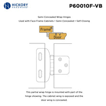 Load image into Gallery viewer, Semi Concealed Cabinet Hinges 1/2 Inch Overlay Face Frame Full Wrap Self-Close (2 Hinges/Per Pack) - Hickory Hardware