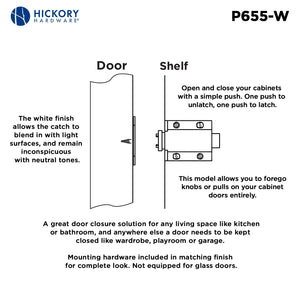 Catch 7/8 Inch Center to Center - Hickory Hardware