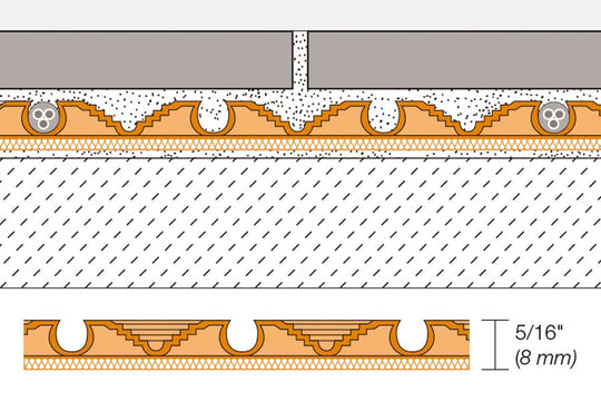 Ditra-Heat-Duo Membrane Roll 3 feet 2-5/8 Inch X 33 feet 6-1/2 Inch = 108 Sf