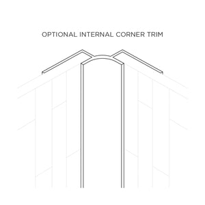 Foremost Jetcoat Shower Wall Panel