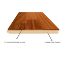 Load image into Gallery viewer, Riva Exotic Teak 7.5&quot; X 7.2&quot; X 12.7 mm, 3 Strip Engineered Hardwood (36 SQFT/CTN)
